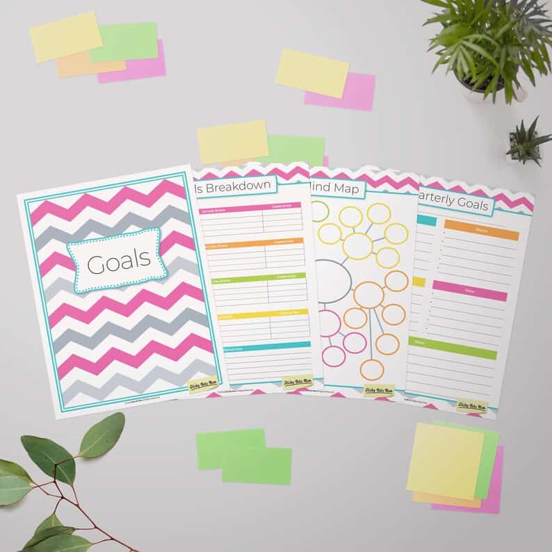 Goal planner, Mind Map, Daily Goal planner, Yearly Goals