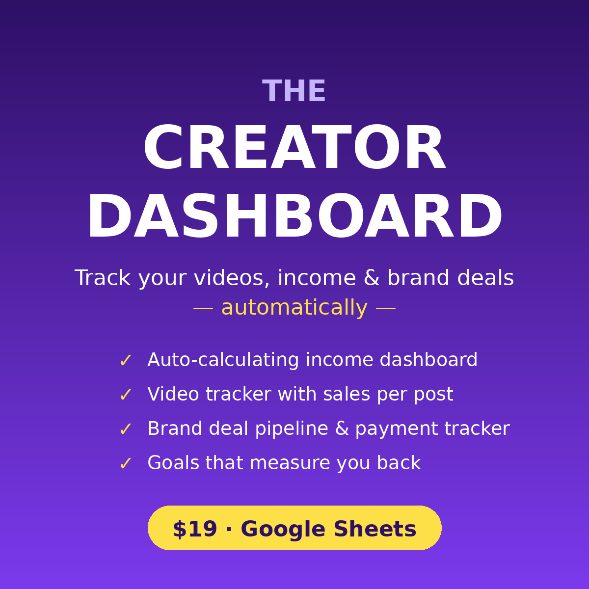The Creator Dashboard — track your videos, income and brand deals automatically, $19 Google Sheets template