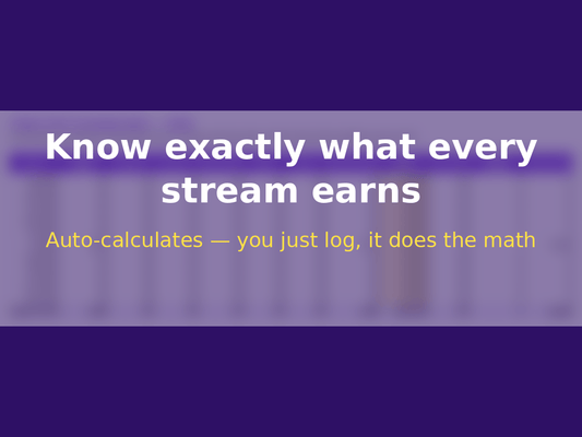 Know exactly what every stream earns — auto-calculating income dashboard preview